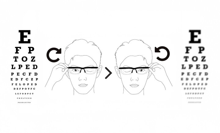 Óculos de grau ajustável ZoomView com design moderno